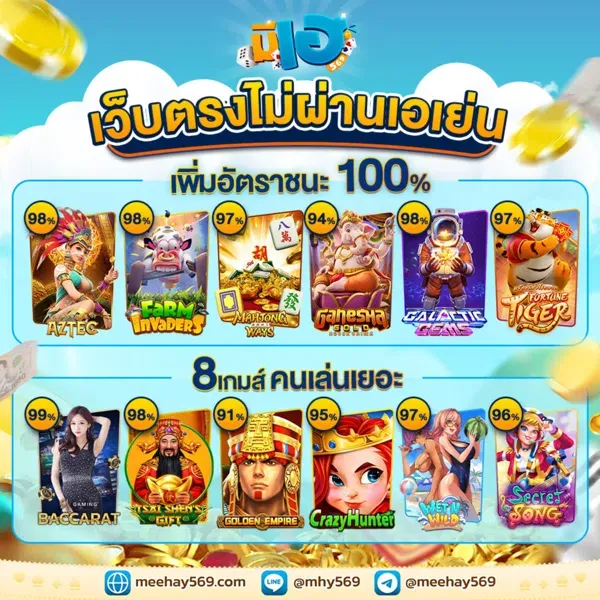 เว็บmeehay569 สล็อต